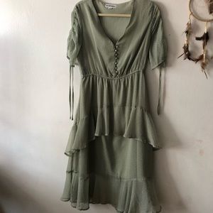 Pastel green polka dot chiffon dress